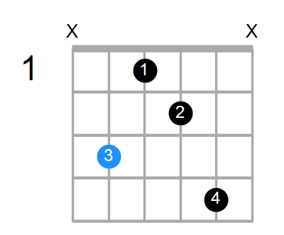 Cm6 Chord